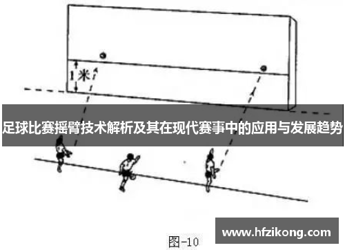 足球比赛摇臂技术解析及其在现代赛事中的应用与发展趋势